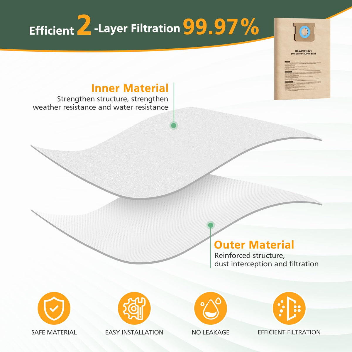 isinlive DXVA19-4101 vacuum bags compatible with DEWALT QT models for quick swaps