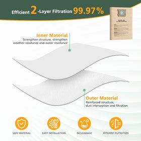 isinlive DXVA19-4101 vacuum bags compatible with DEWALT QT models for quick swaps