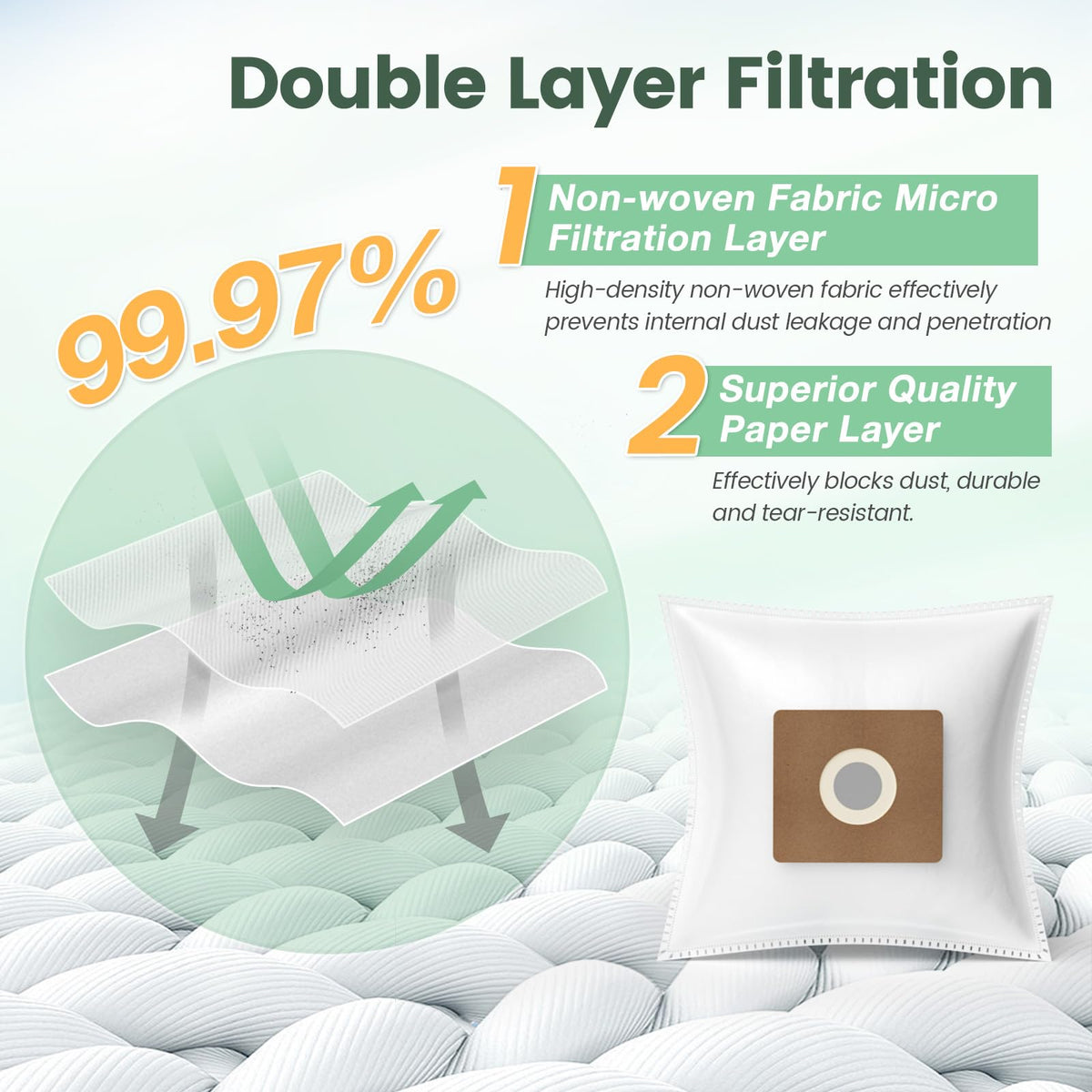 isinlive NEN170 inner non-woven layer close-up highlights filtration efficiency.