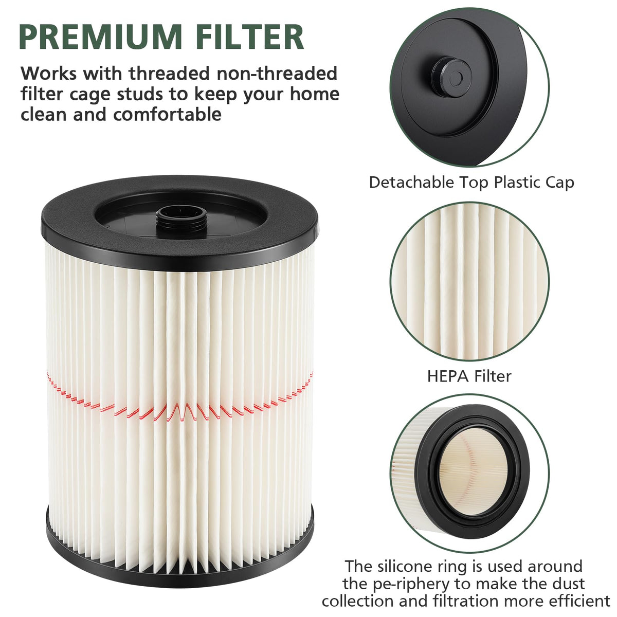 Isinlive red stripe vacuum filter designed for wet and dry use during garage cleanups