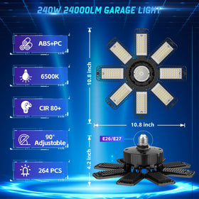 ISKYDRAW 360-degree panel adjustment for targeted lighting around vehicles and work areas.