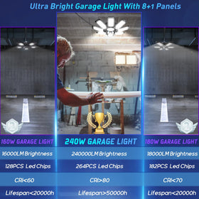 ISKYDRAW 8-panel design provides adjustable angles for 360° coverage in your garage.
