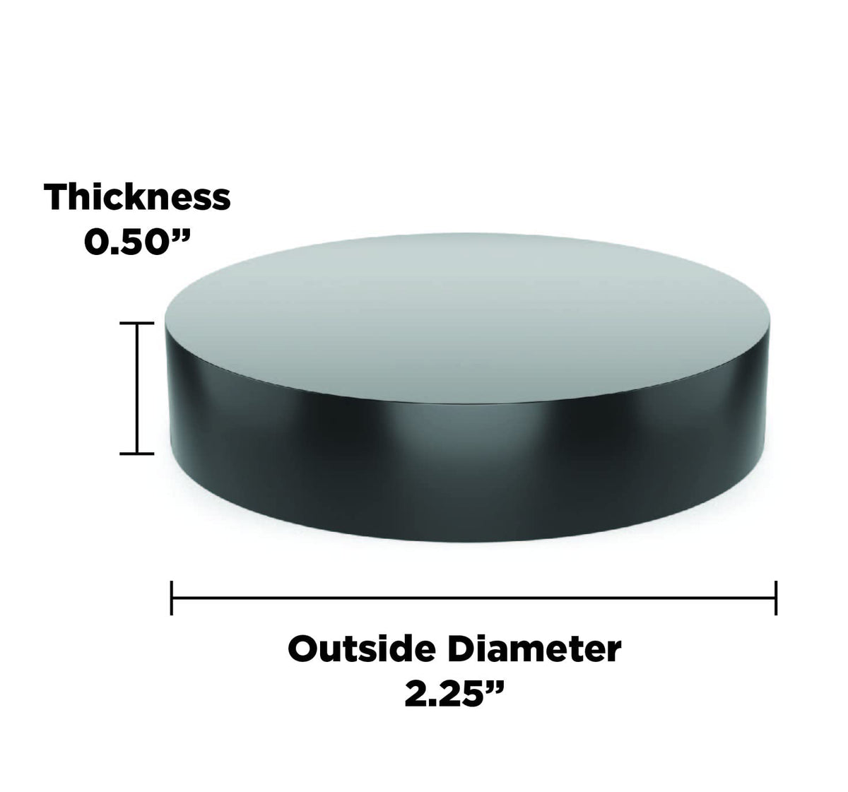 Isolate It disc pad used as feet to protect surfaces and reduce wear.