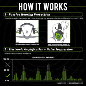 ISOtunes LINK noise-cancelling microphone ensuring clear voice in loud environments.