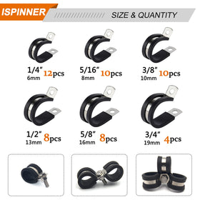 ISPINNER rubber cushioned clamp close-up highlighting vibration protection