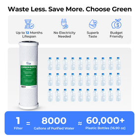 iSpring CKC1C easy installation—no drilling required with included hardware