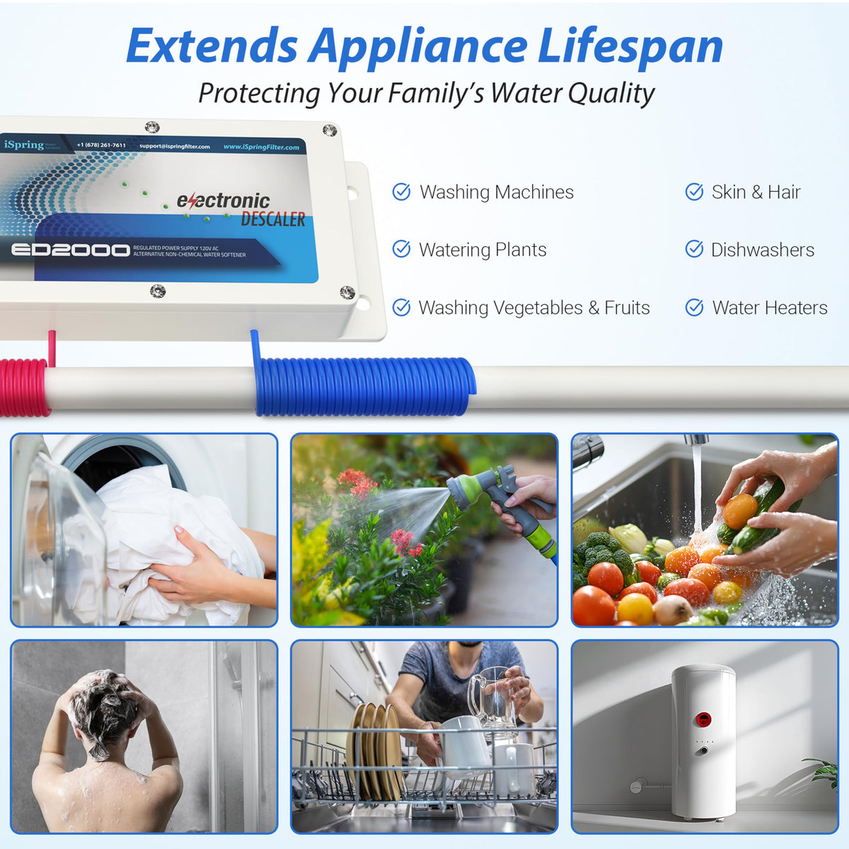 iSpring ED2000 unit with appliances shows potential energy savings