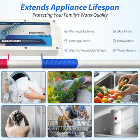 iSpring ED2000 unit with appliances shows potential energy savings