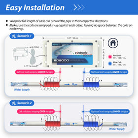 iSpring ED2000 demonstration highlights salt-free, mineral-preserving water treatment