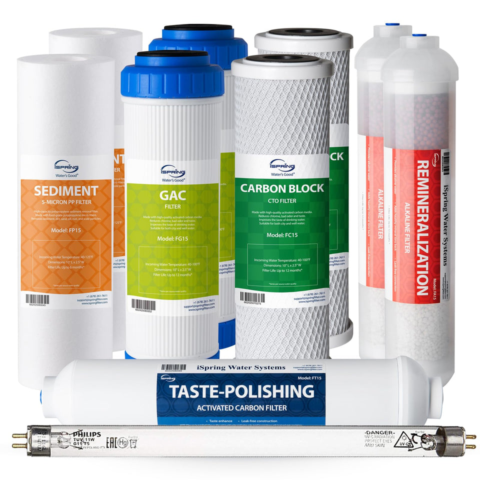 ispring f10ku sediment filters protect the RO system from particulates