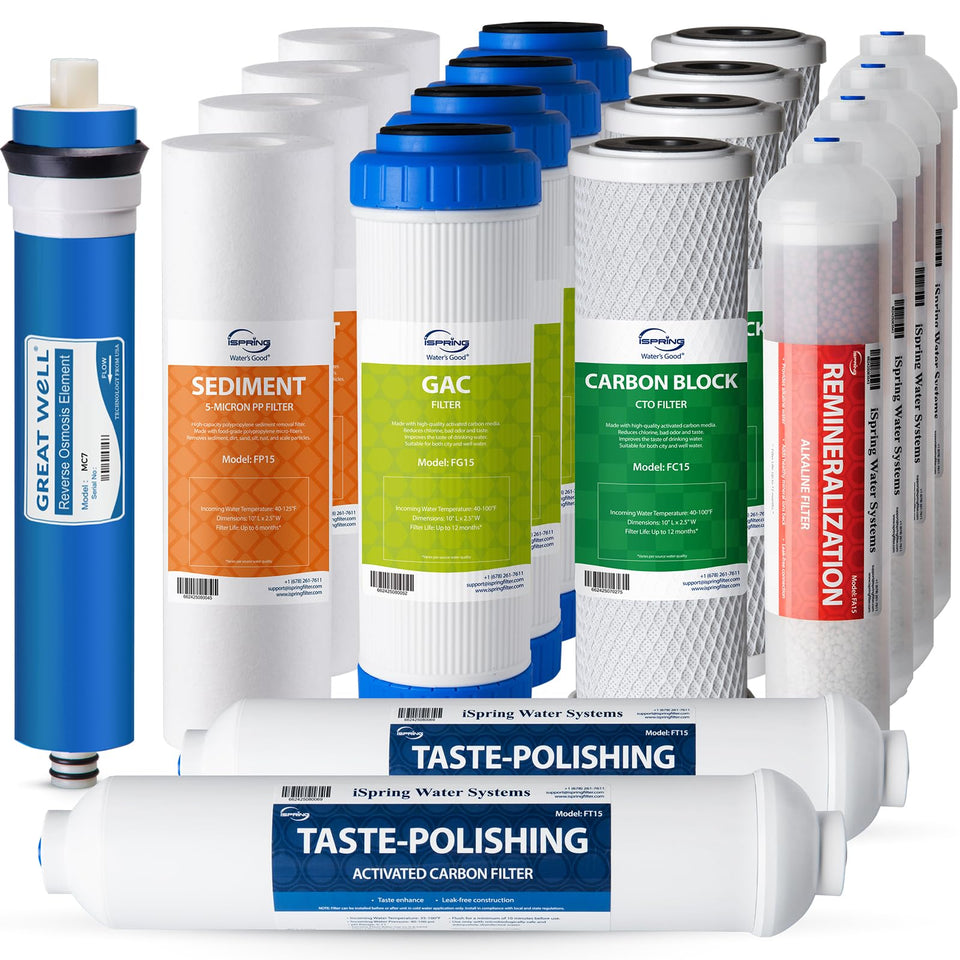 iSpring F19K75 2-year filter pack for durable RO system replacement