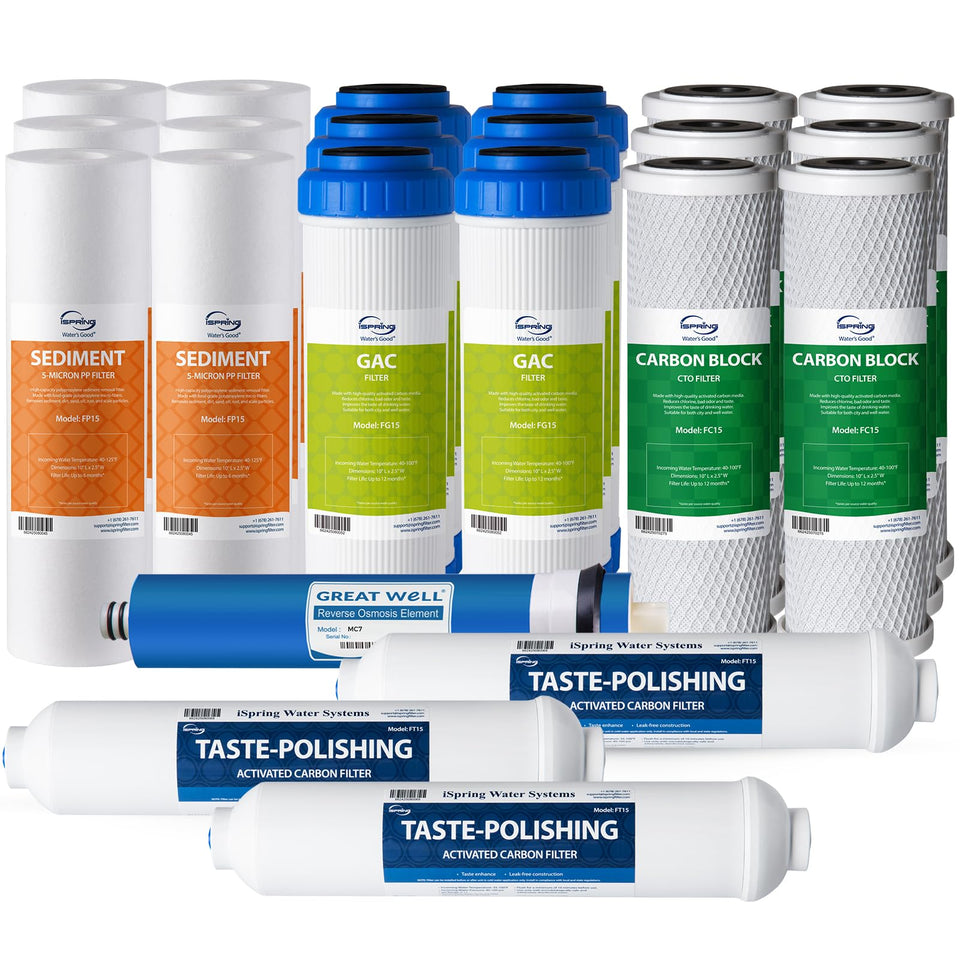 iSpring F22-75 pack front view showing 22 filters for safer-tasting water