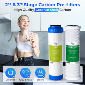 iSpring F3 packaging close-up shows six-month prefilters for RO systems