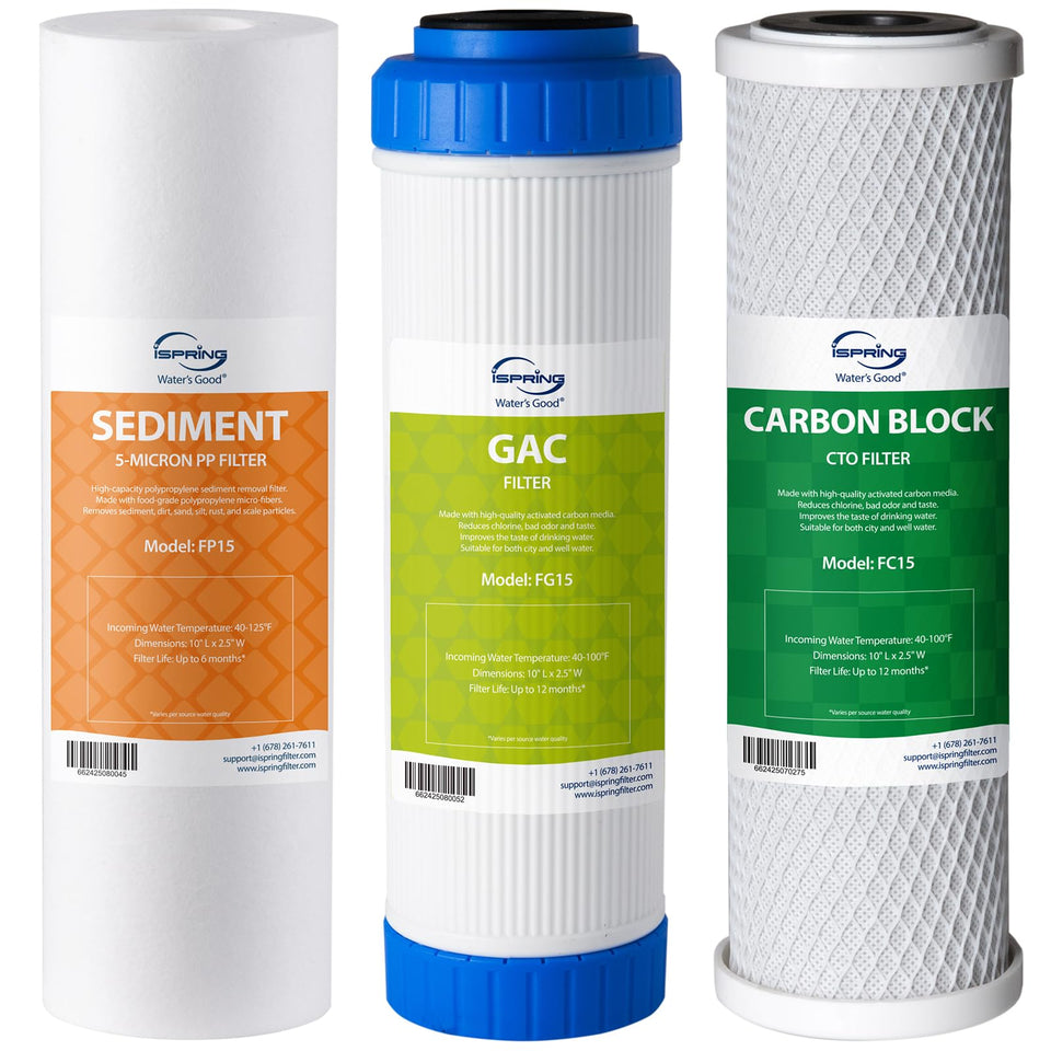 iSpring F3 prefilter sediment filter traps particles for cleaner water