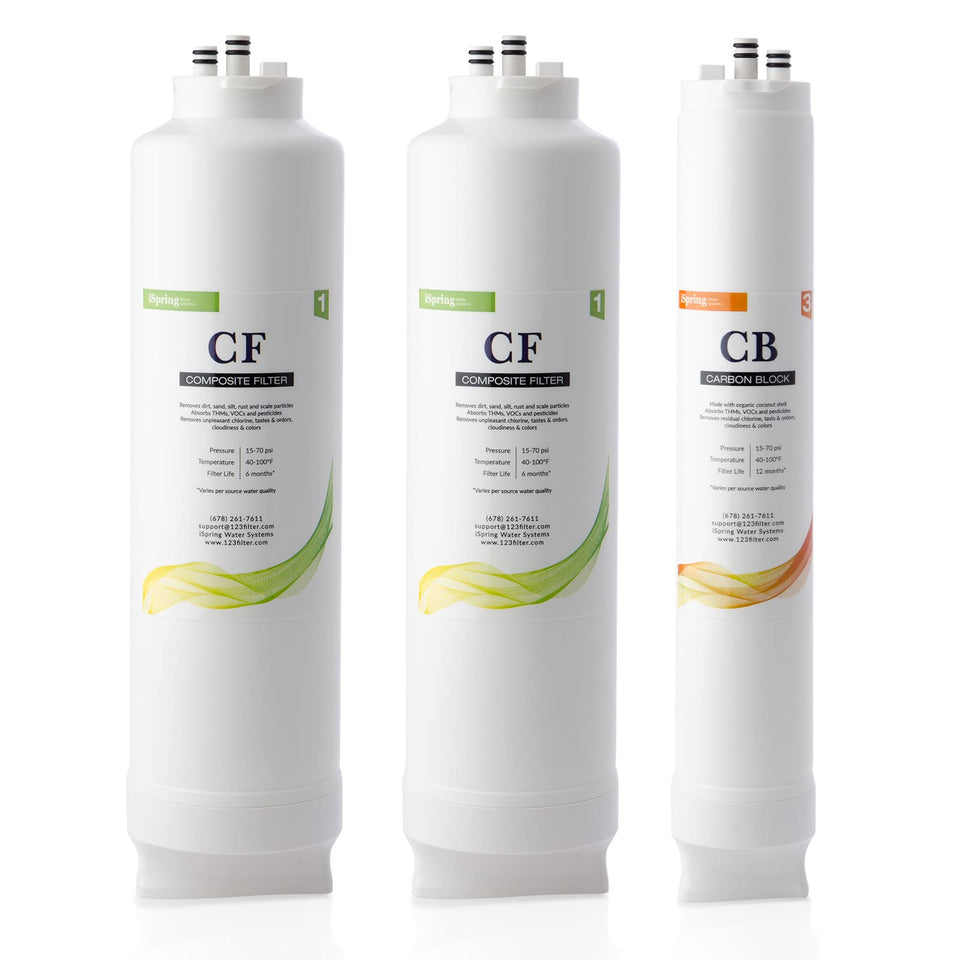 Ispring F3-RO500 filter pack for RO500 system improves taste and filtration.