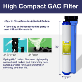 iSpring F3WCB32-O coconut carbon block removes chlorine for better tasting water.