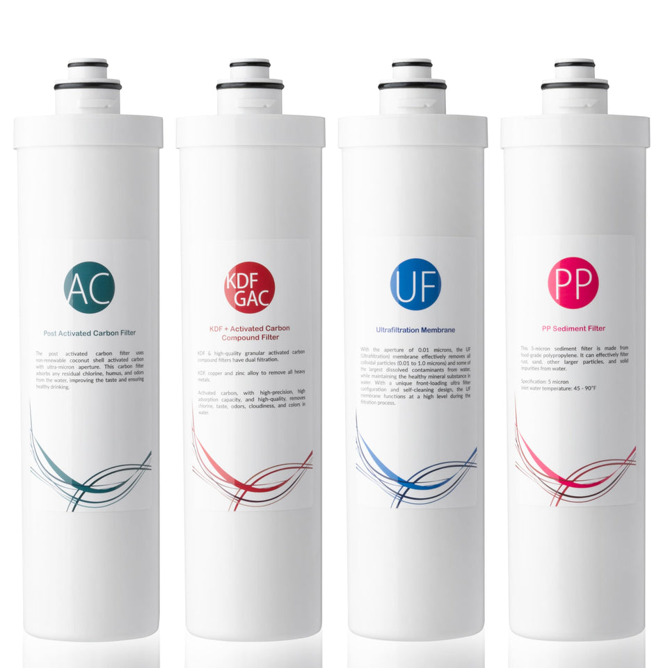 Ispring F4-CUA4 sediment filter 5 micron removes rust and dirt