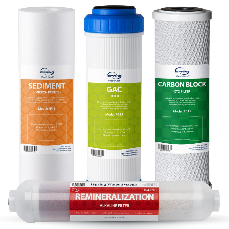 Ispring F4AK pack shot showing a complete replacement filter set for 5-6 stage RO systems.