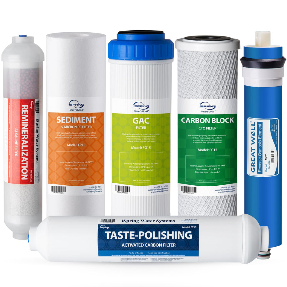 Ispring F6K75 under-sink RO system installation for clean drinking water.
