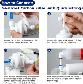 Ispring F9K assembled pack view highlights complete family-ready water filtration replacement