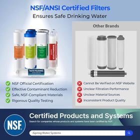 Ispring F9K granular activated carbon filter improves taste and removes odors for better drinking water