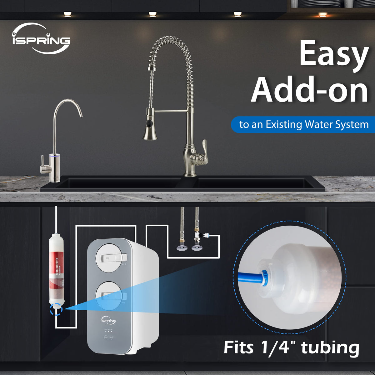 iSpring FA15 RO system upgrade with inline filter placement