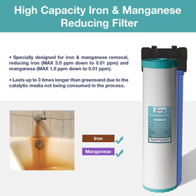 iSpring FM25B cartridge side view showing compact size for easy placement.