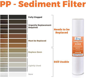 iSpring FP25B provides steady water flow with minimal pressure drop.