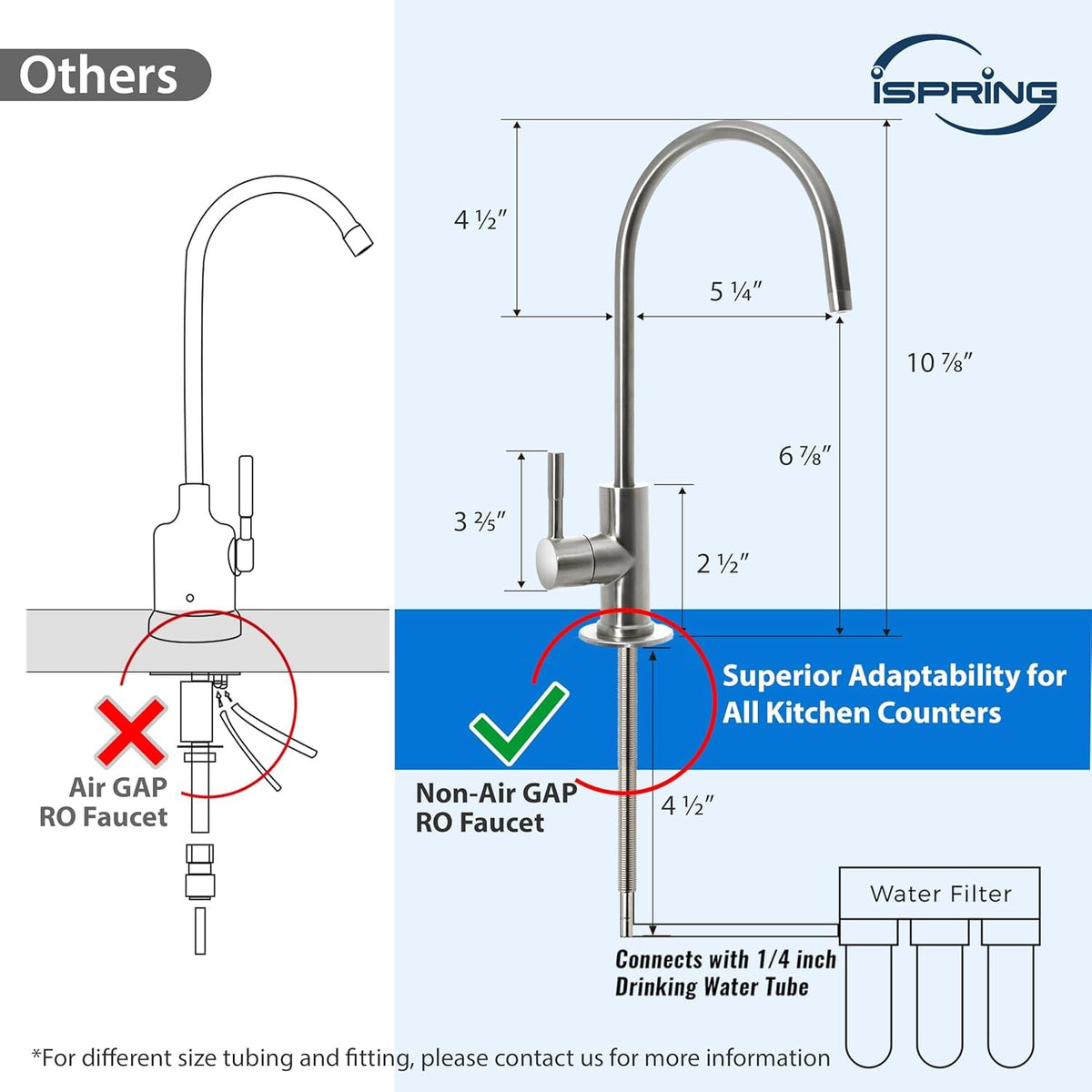 iSpring GA1-BN brass body with ceramic disc provides smooth operation