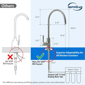 iSpring GA1-BN brass body with ceramic disc provides smooth operation