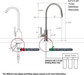 Ispring GA1-B includes 2-inch cover plate for larger pre-drilled holes.