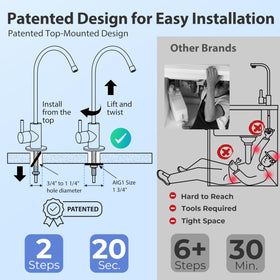 Ispring GA1-B 11-inch height offers comfortable reach for filtered water.