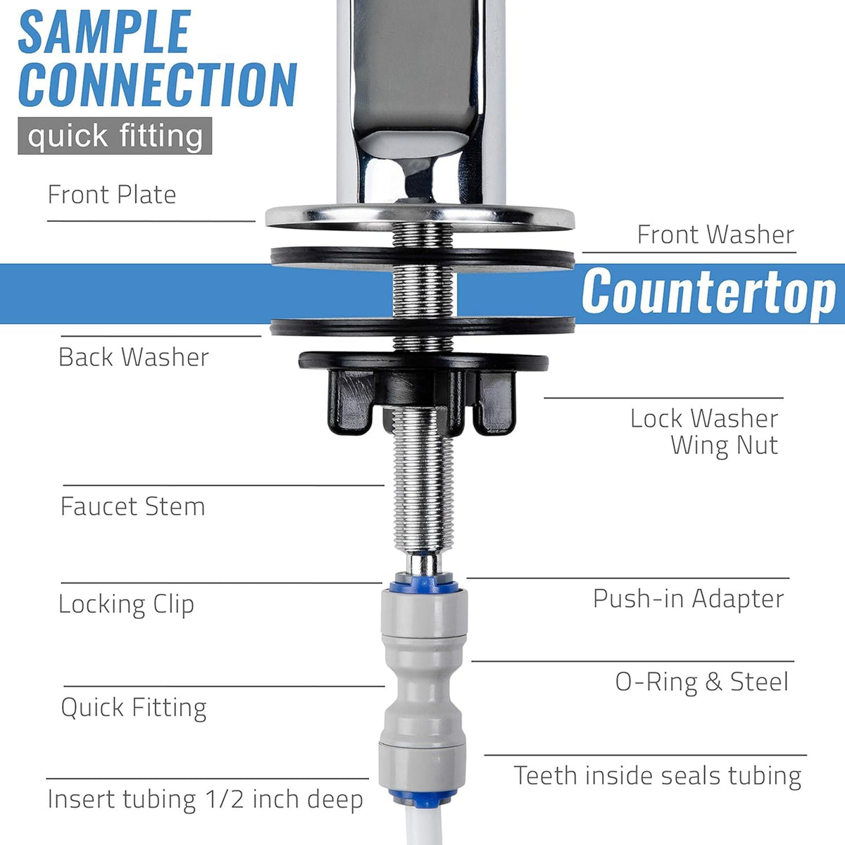 Ispring GB1 chrome handle shows smooth push-down operation