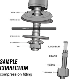 Ispring GB1 chrome RO faucet undersink setup