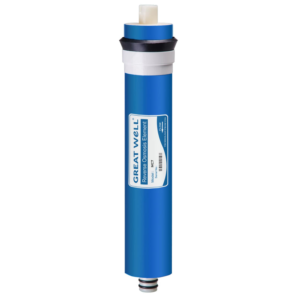 iSpring Greatwell membrane front view shows a compact under-sink fit for filtration.