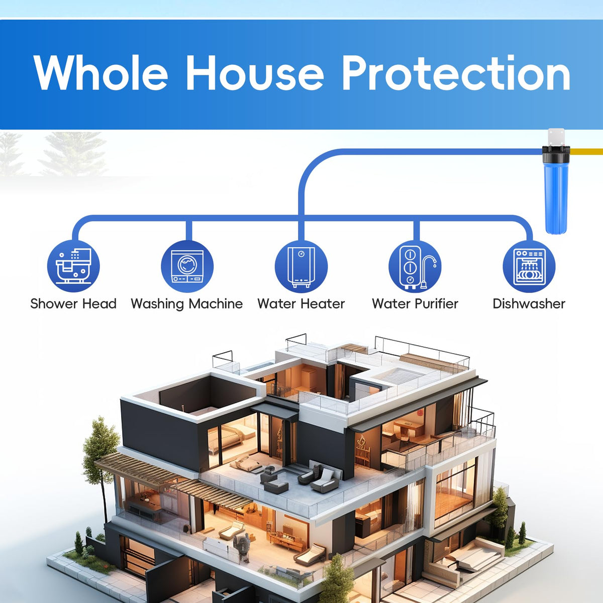 iSpring HB28B included wrench simplifies housing removal and maintenance
