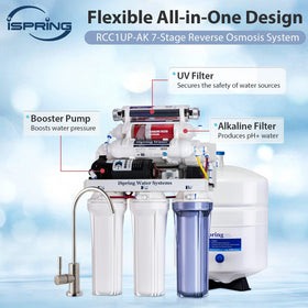 iSpring RCC1UP-AK booster pump maintains stable water pressure for efficient filtration.