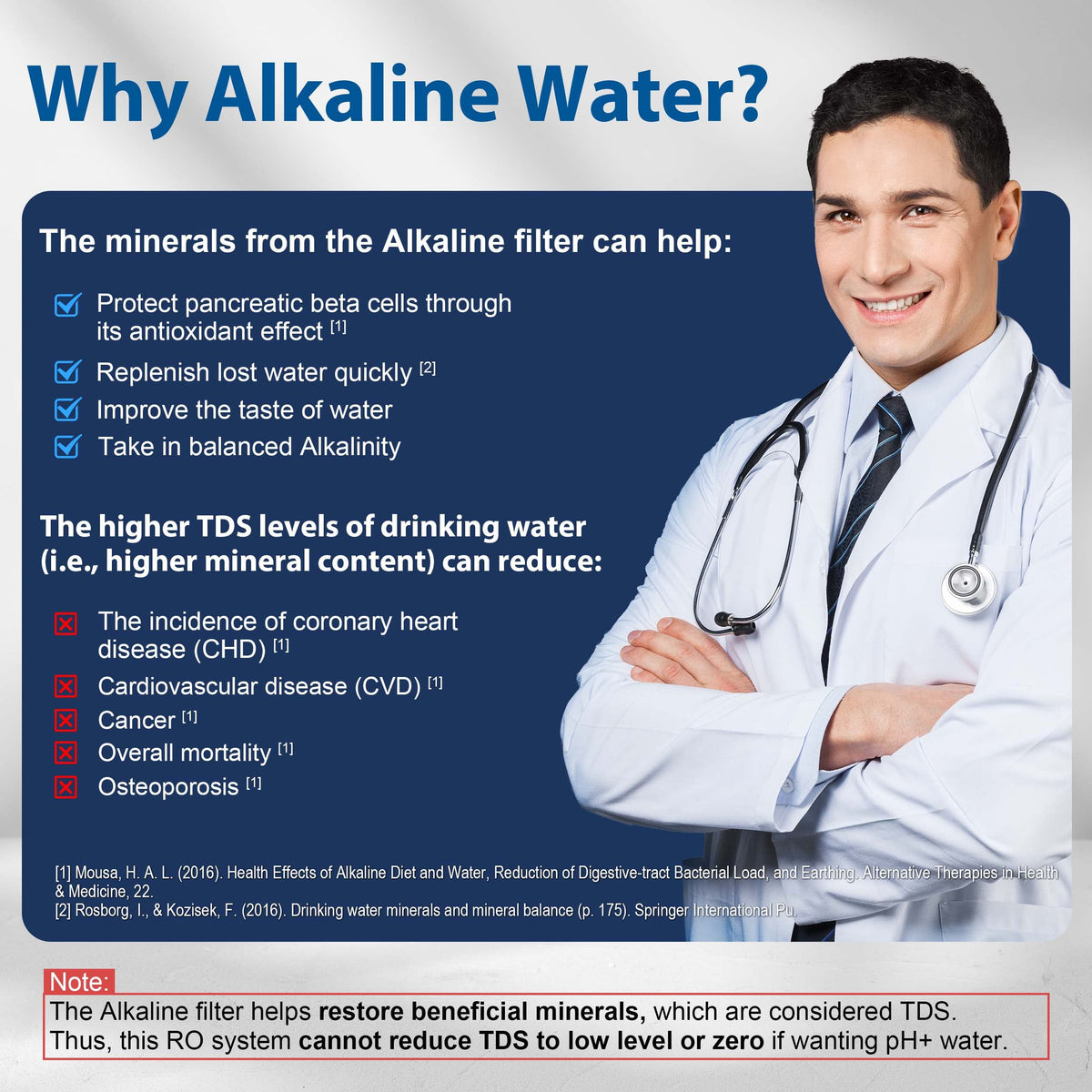 iSpring RCC1UP-AK includes 3 pre-filters to catch larger particles.
