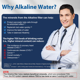 iSpring RCC1UP-AK includes 3 pre-filters to catch larger particles.