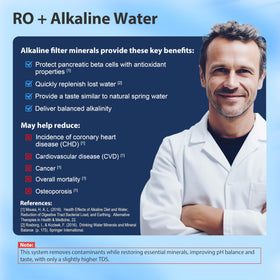 Ispring RCC2AK transparent first-stage housing helps monitor filter status at a glance.