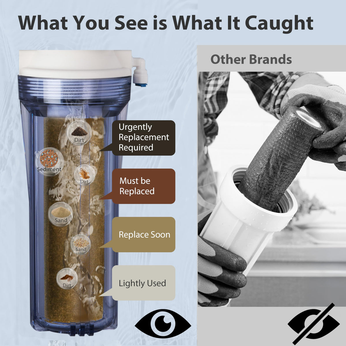 iSpring RCC7AK-BLK six-stage filtration reduces impurities for cleaner water