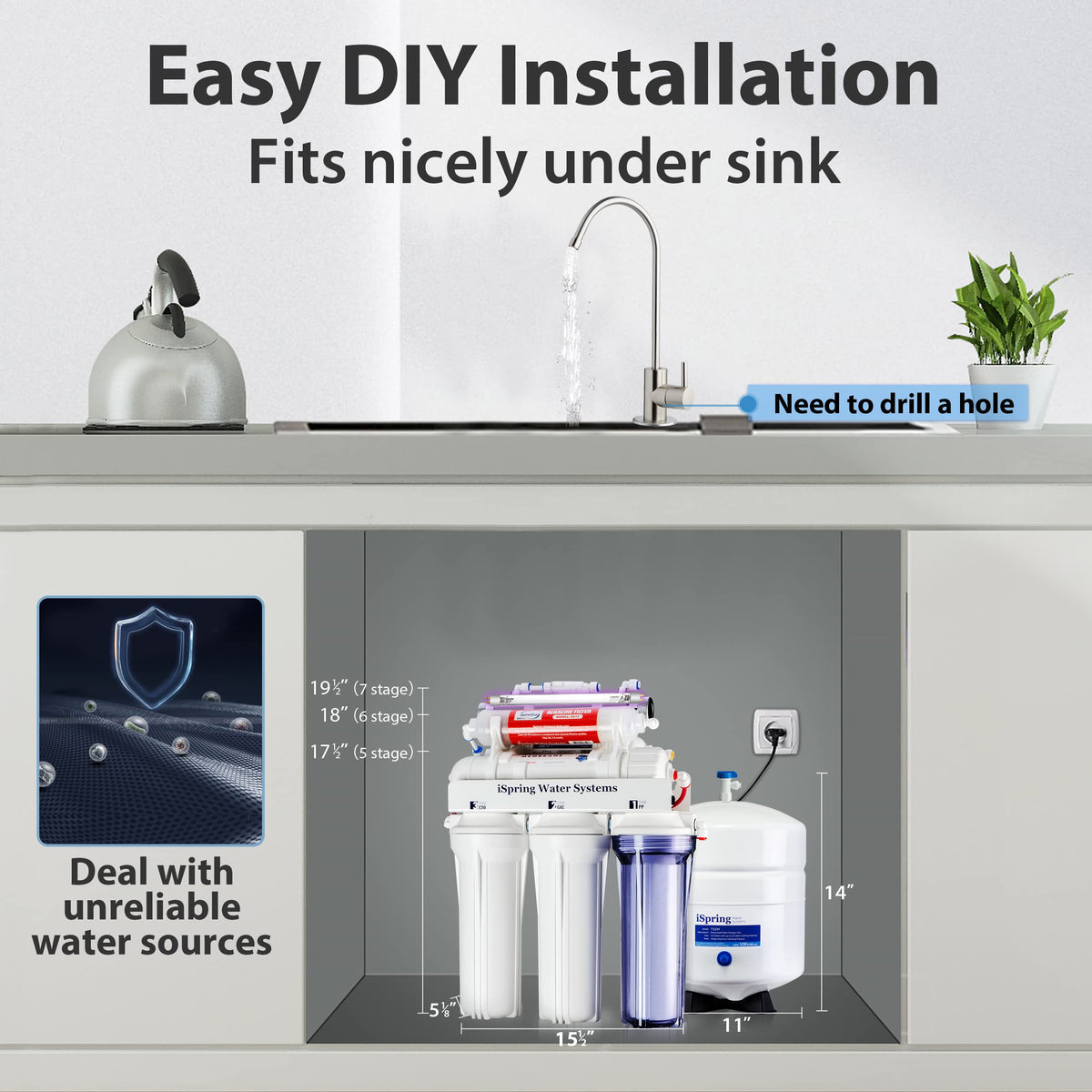 Ispring RCC7AK-UV alkaline mineral stage enhances water balance and taste.