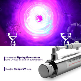 Ispring RCC7AK-UV seven-stage filtration system infographic indicates comprehensive protection.