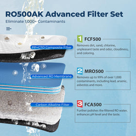 ispring RO500AK-BN RO membrane close-up highlighting high-efficiency purification