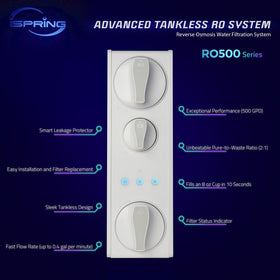 iSpring RO500AK easy-filter-change image demonstrates tool-free replacement