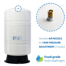 Ispring T20M stainless steel connection prevents lead leaching in RO systems.