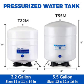 iSpring T55M demonstrates vertical and horizontal discharge options.