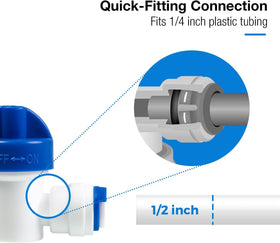 iSpring twenty-foot 1/4-inch tubing ensures flexible routing to your fridge