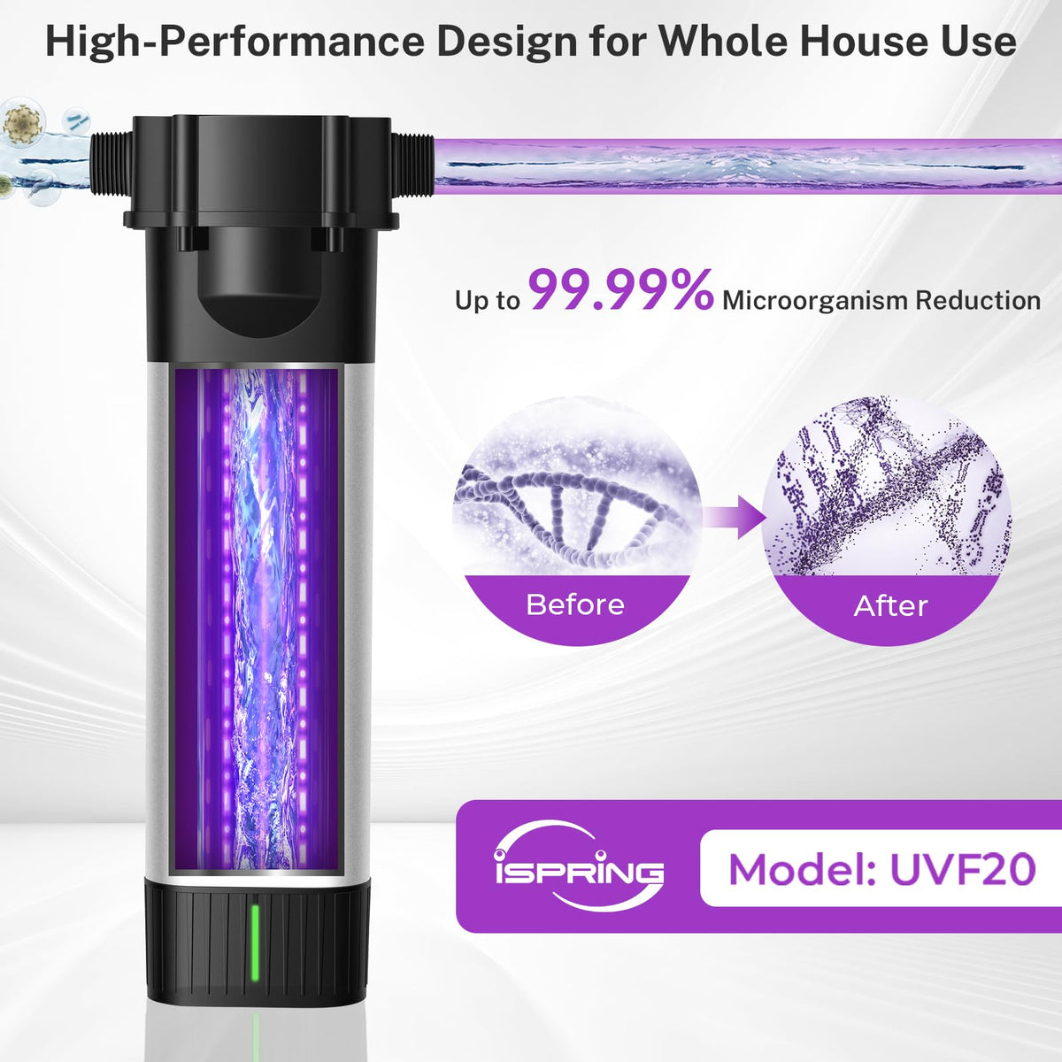 iSpring UVF20 3/4-inch MNPT connector facilitating easy home integration