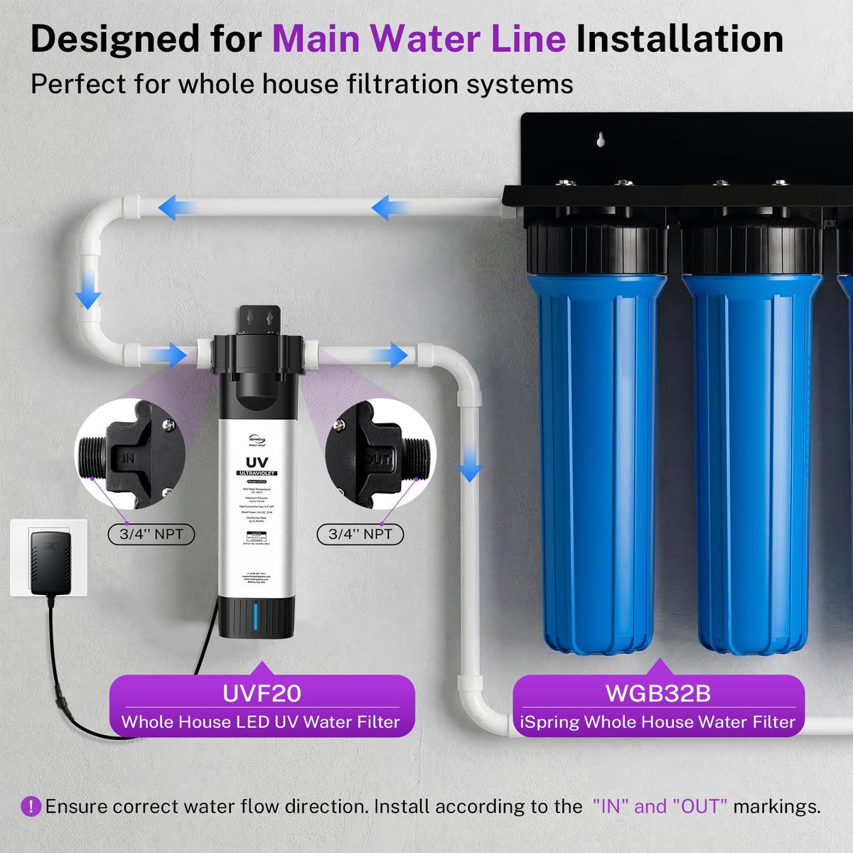 iSpring UVF20 flow sensor in action for efficient, water-activated operation